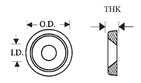 Plastic Finishing Washers